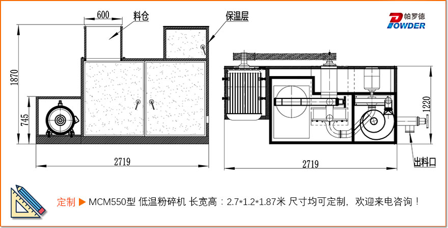 液氮冷凍低溫粉碎機(jī)(圖6) 液氮冷凍低溫粉碎機(jī)(圖6)