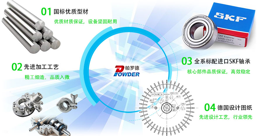 液氮冷凍低溫粉碎機(jī)(圖12) 液氮冷凍低溫粉碎機(jī)(圖12)